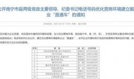 地方新闻爆料电话号码是,民众监督新渠道